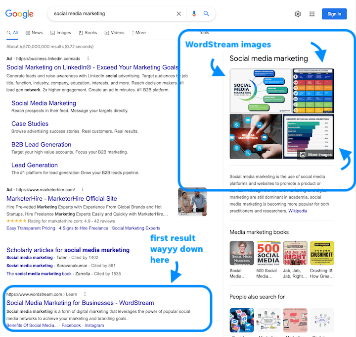 How to Develop an Email Newsletter in 13 Steps